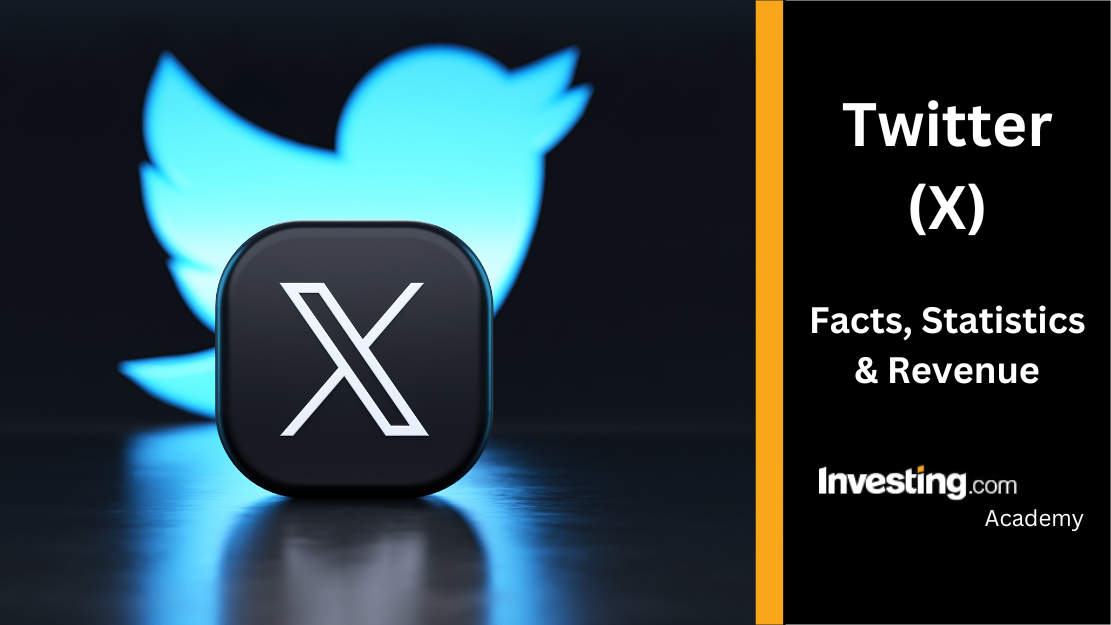 OKX Mobile Number Verification Tool